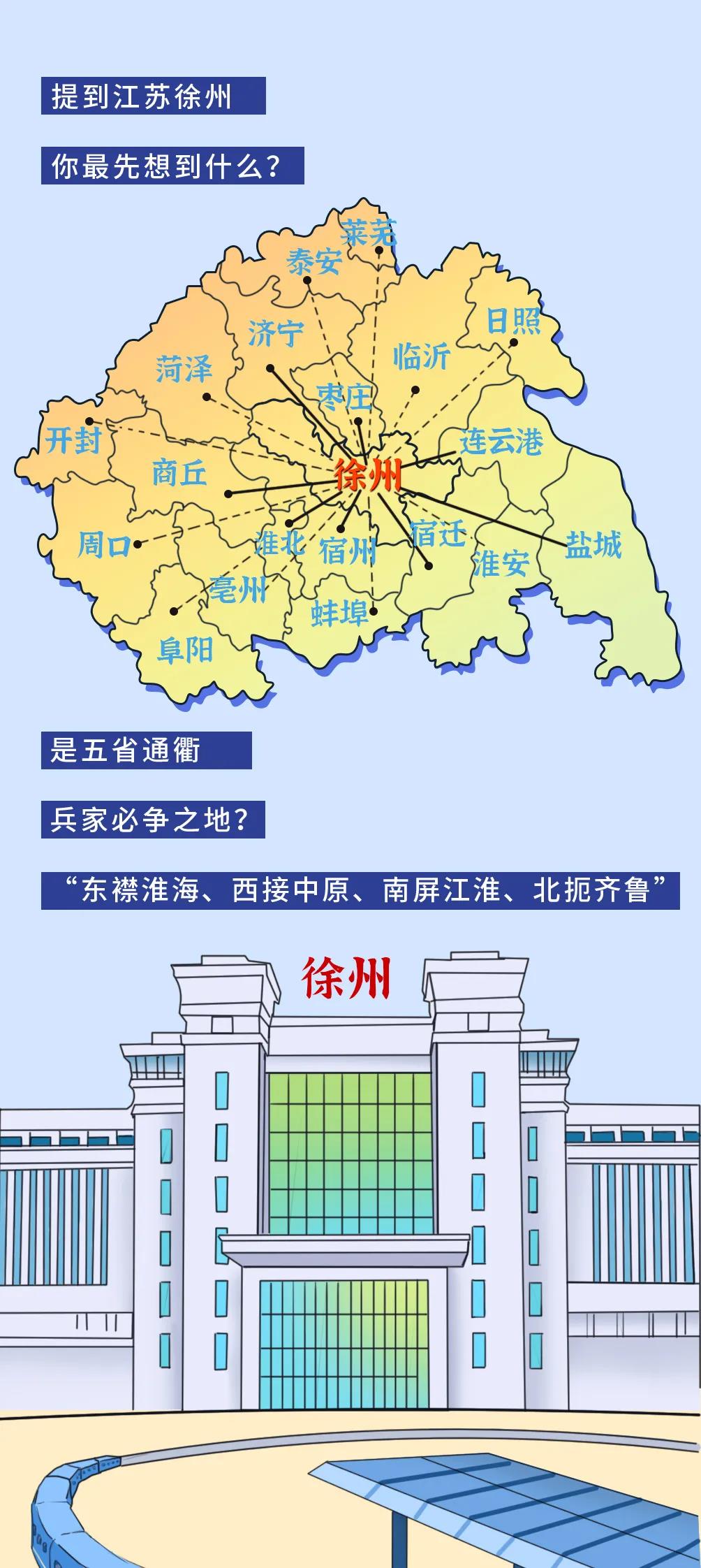 “中國(guó)工程機(jī)械之都”徐州