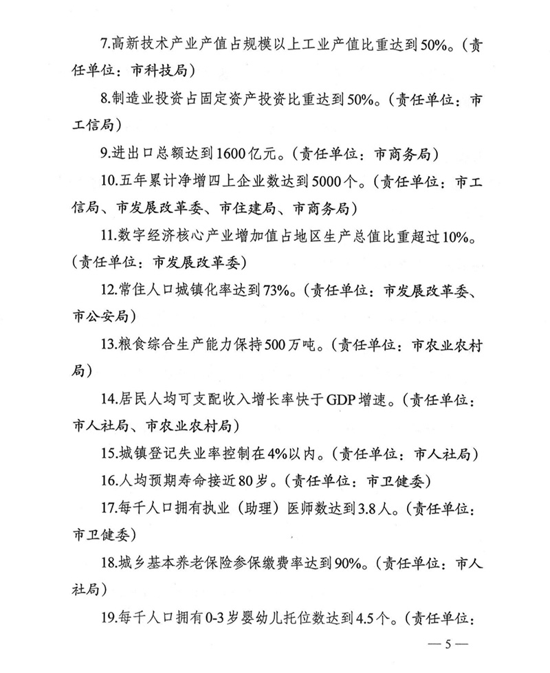 徐州第十四個(gè)五年規(guī)劃和2035年遠(yuǎn)景目標(biāo)綱要